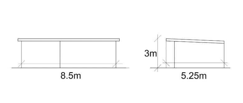 Dimensions for Granny Annexes