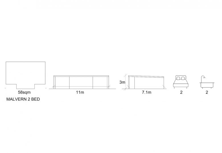 Dimensions for Granny Annexes